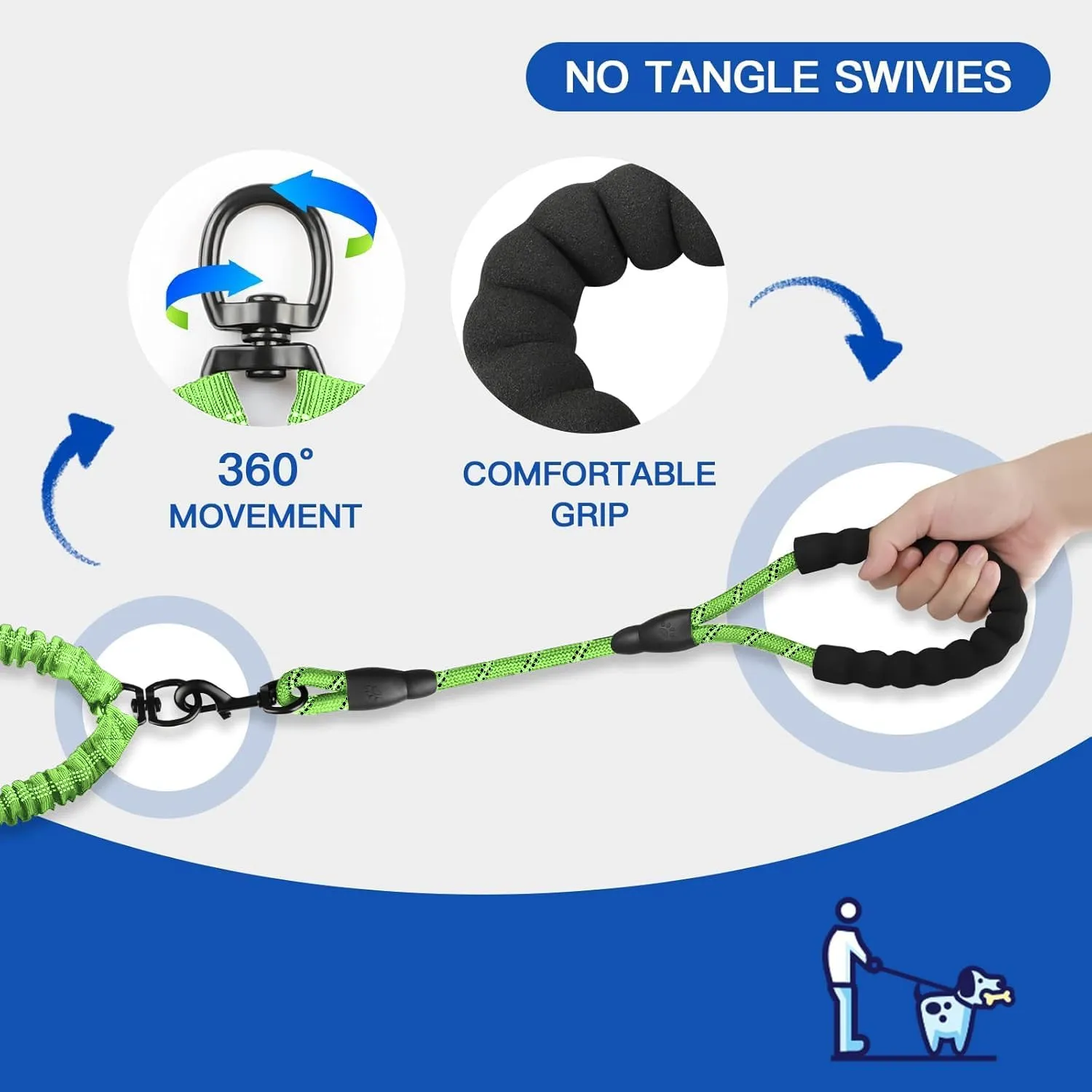 Double Dog Leash, Dual Dog Leash, 360 Swivel Tangle Free Bungee Walking Training for Medium Dogs, Shock Absorbing Bungee Reflective for Two Dogs, 18~120 lbs, Green