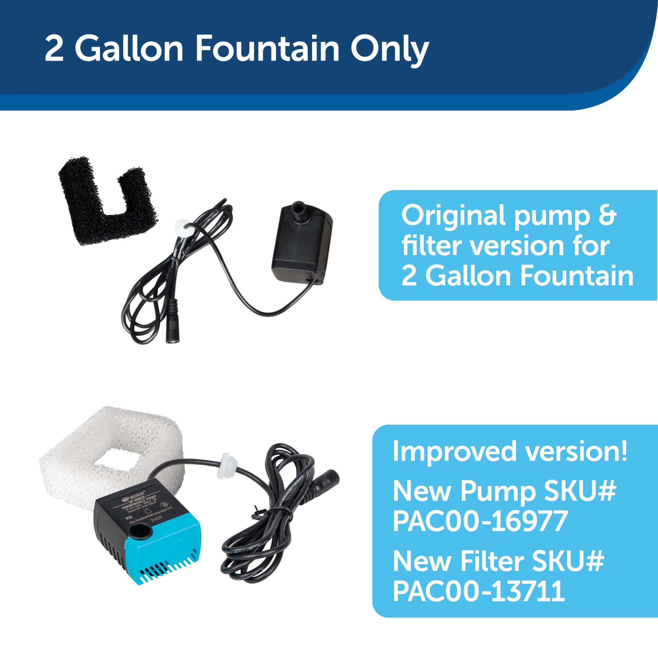 Drinkwell® Replacement Pump