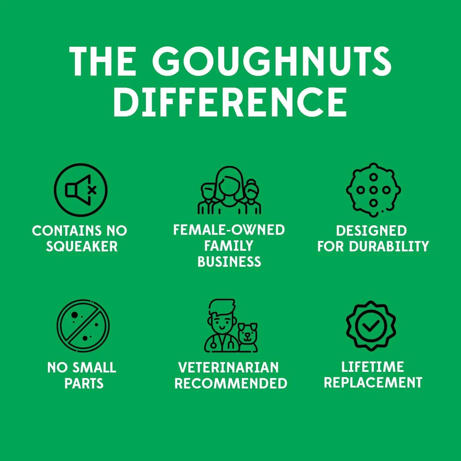 Goughnuts  Dog Toys for Aggressive Chewers | Virtually Indestructible Pull Toy for Breeds Such as Pit Bulls and German Shepherds | Heavy Duty Tug Dog Toy | Medium | Orange