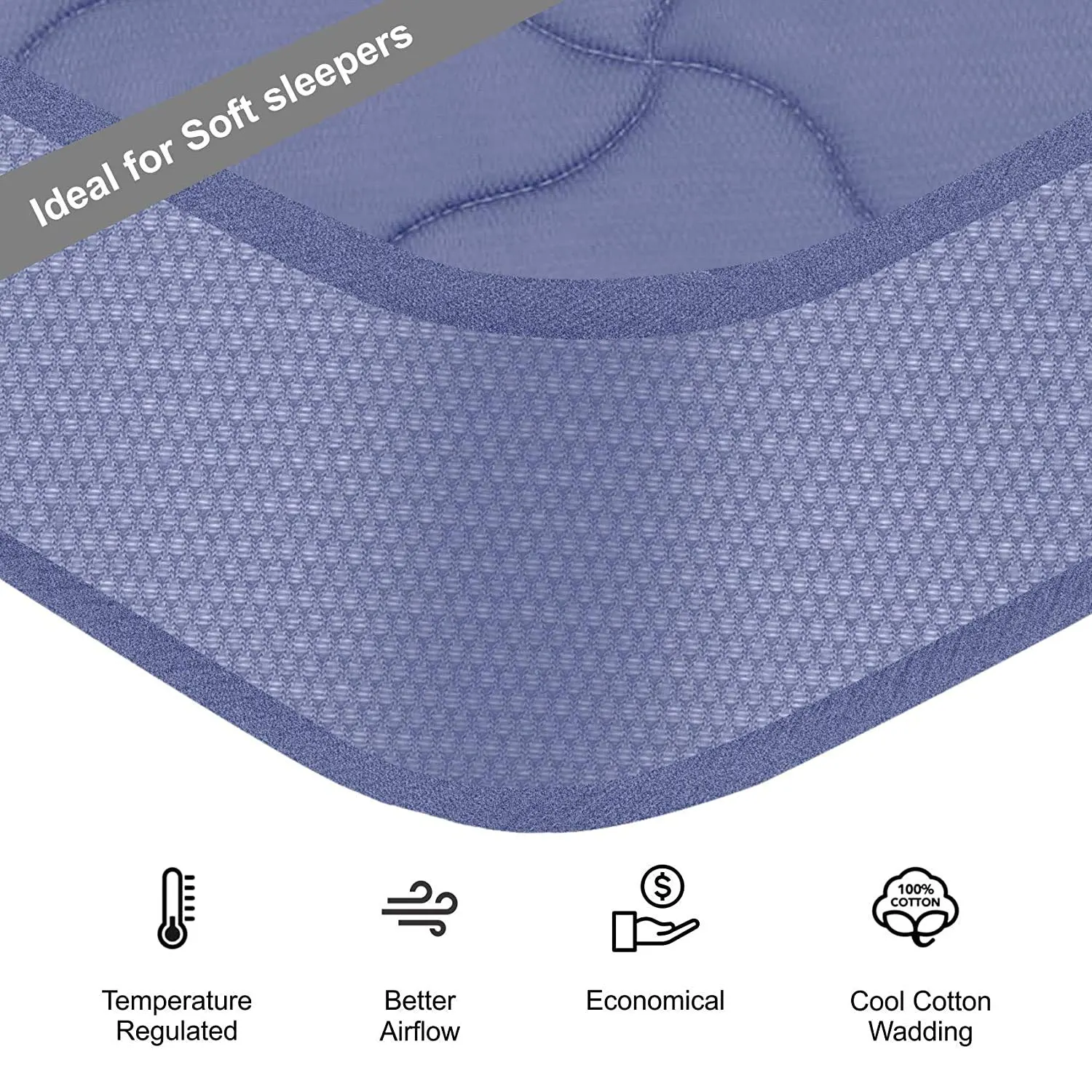 SLEEPSPA by Coirfit STARLIFE� Soft Plush Direct from Factory 4' Inch Single Size PU Foam Mattress (72 x 36 x 4, Blue)
