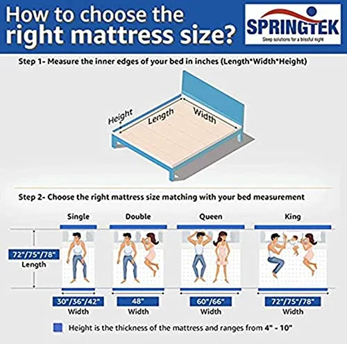 Springtek Supernova Hybrid Natural Latex Mattress | 30 Nights Trial | 6 Inches 4 Layer Orthopedic Bed with Back/Spine Support | Hard Cool Memory & HD Foam | Queen Size Mattress | 75x60 Inch