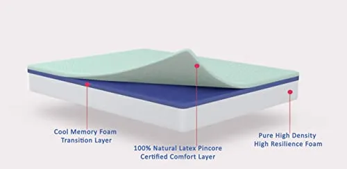 Springtek Supernova Hybrid Natural Latex Mattress | 30 Nights Trial | 6 Inches 4 Layer Orthopedic Bed with Back/Spine Support | Hard Cool Memory & HD Foam | Queen Size Mattress | 75x60 Inch