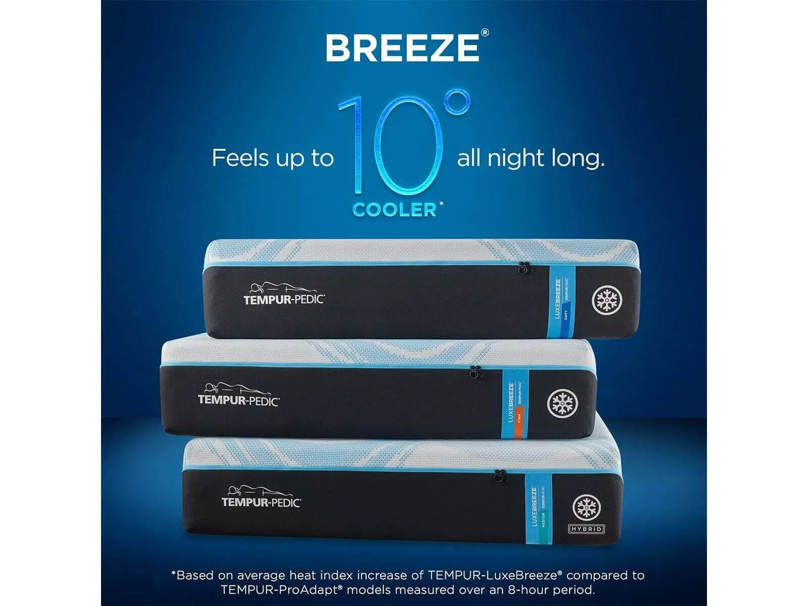 Tempur-Pedic TEMPUR-ProBreeze® Medium Hybrid 12" Mattress